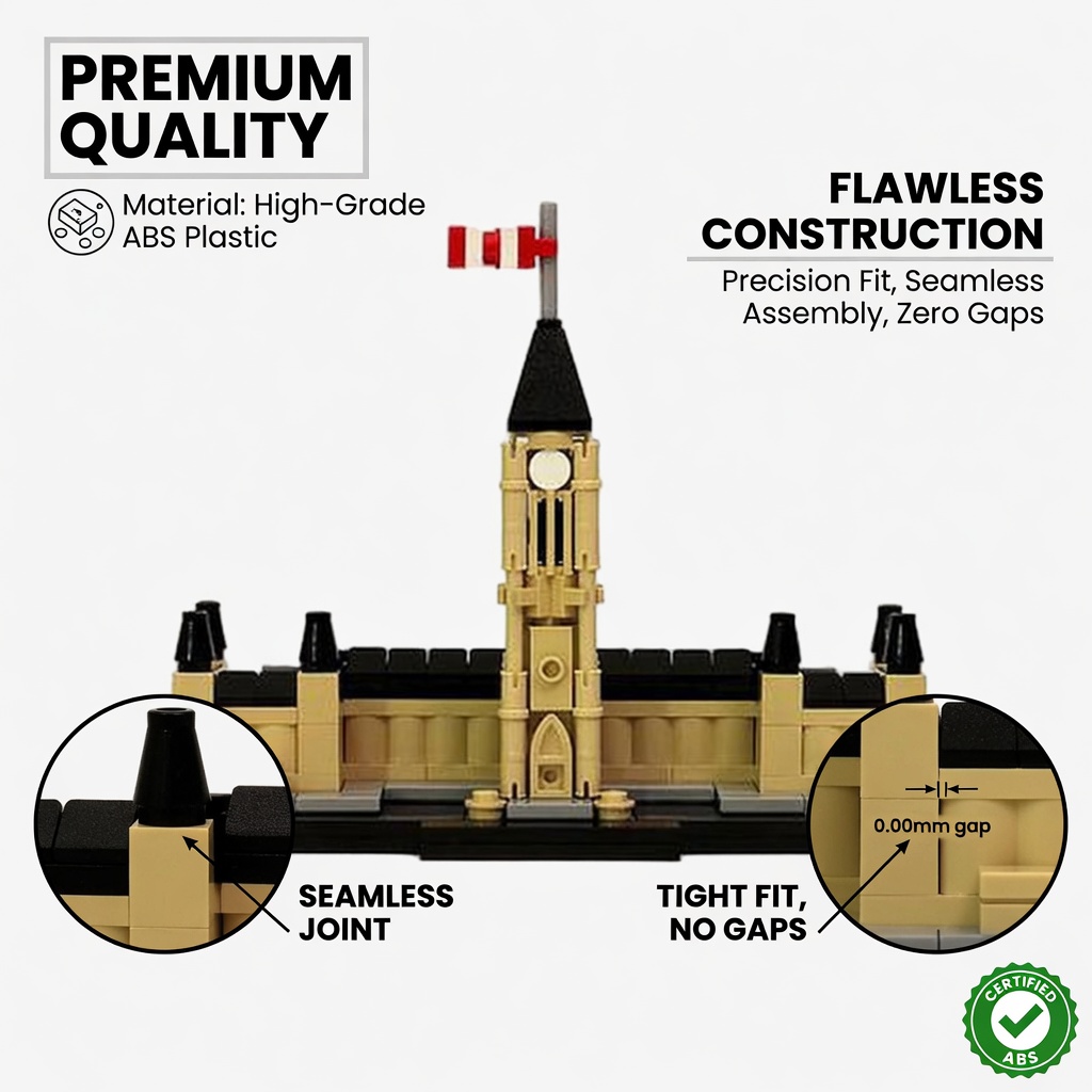 MOC World Architecture ชุดตัวต - Kids Toys Canada บทวิจารณ์และราคา