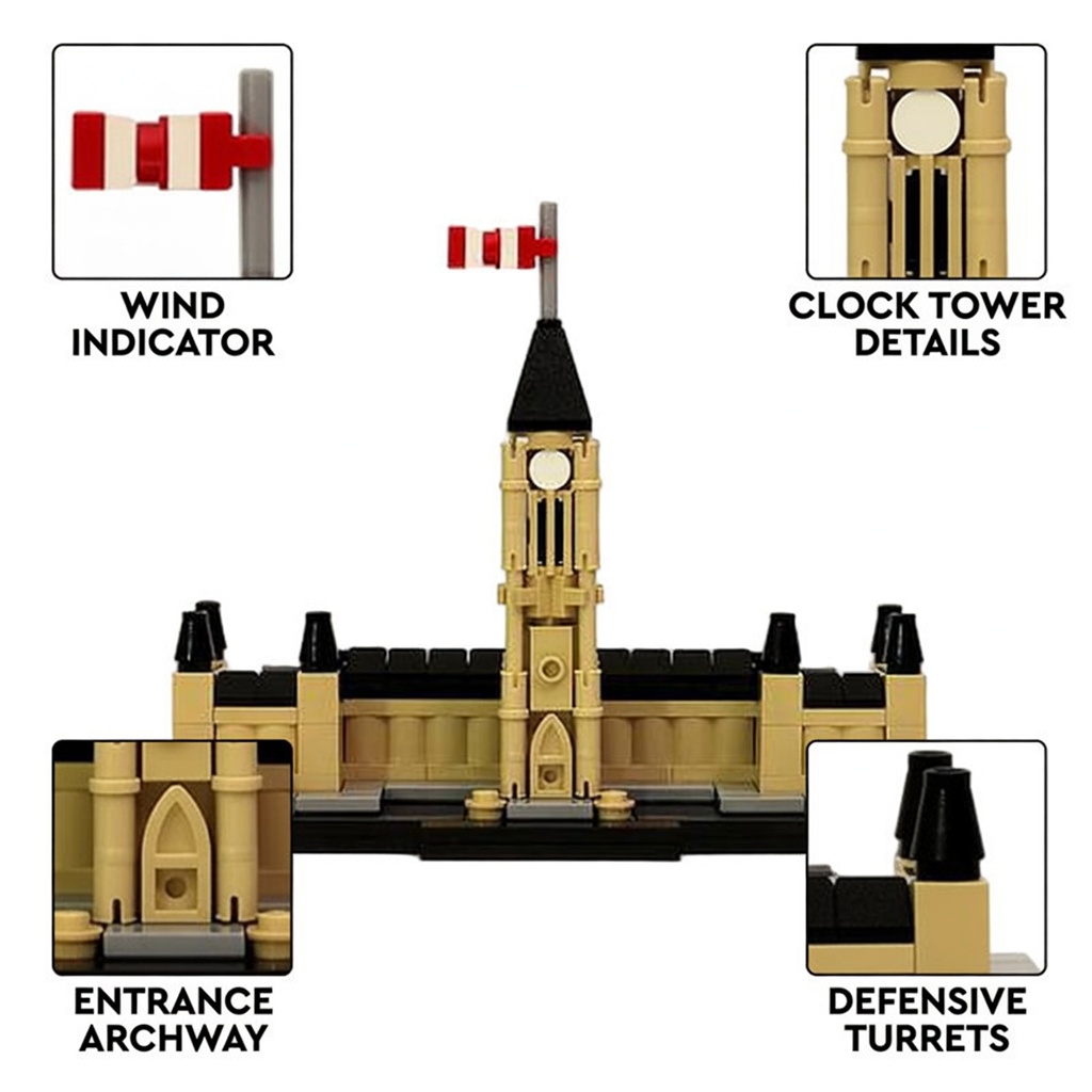 MOC World Architecture ชุดตัวต - Kids Toys Canada บทวิจารณ์และราคา